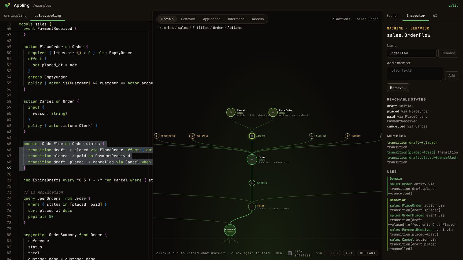 Appling IDE inspector for the OrderFlow state machine, listing the reachable states draft, placed, paid and cancelled with the actions that lead to each